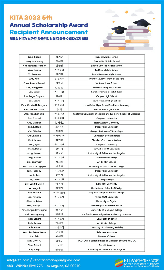 남가주 한국기업협회 KITA,장학금 5만4500달러 전달